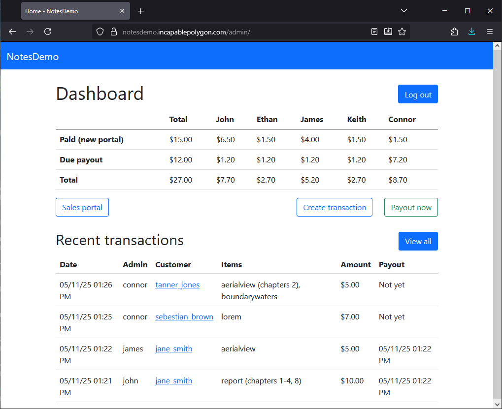 Admin dashboard